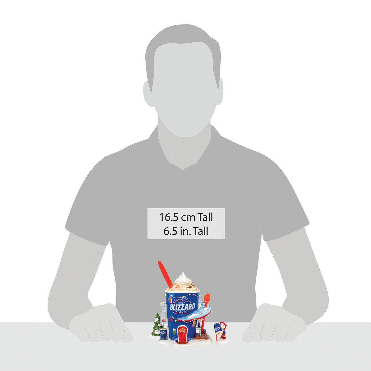 Forecasting a Blizzard S/2 | Department 56 Customer Favorite
